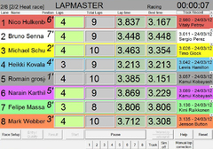 Imagen LapMaster Beta 4