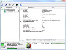 Imagen Active@ Hard Disk Monitor 5.0.4.3