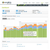 Imagen Syncplicity 2.0.3945