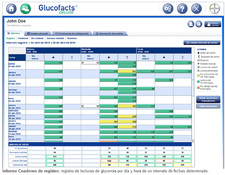 Imagen Glucofacts 2.08