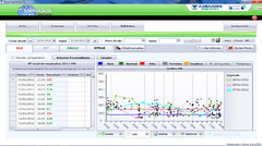 Imagen MenaDiab® OnLine 1.0.4.3