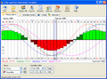 Free and Easy Biorhythm Calculator - Imagen 3