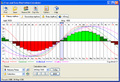 Free and Easy Biorhythm Calculator - Imagen 1