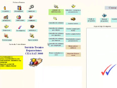 Imagen Servicio tecnico de reparaciones 2014
