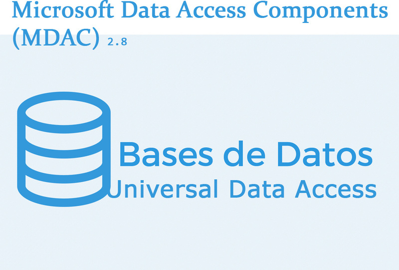 Microsoft Data Access Components Mdac 2.8 Sp1