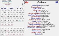 Imagen Periodic Library 1.8a