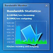 Imagen Bandwidth Monitor 2.0