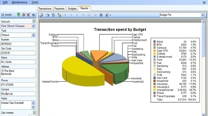 Spend budget. Microsoft picture