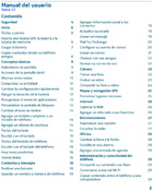 Imagen Manual del Nokia C7