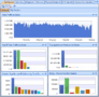 Colasoft Capsa Network Analyzer - Imagen 4