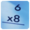 Multiplication Game